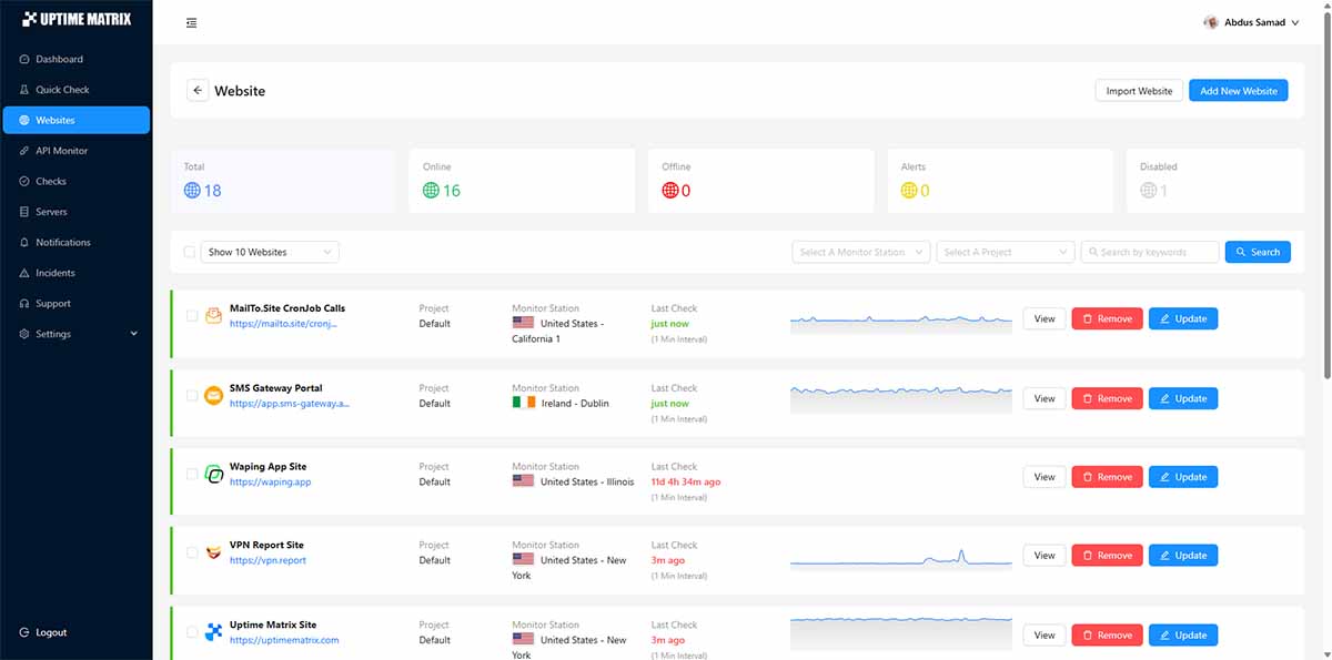 UptimeMatrix website monitoring dashboard showing monitors, response metrics, and status overview